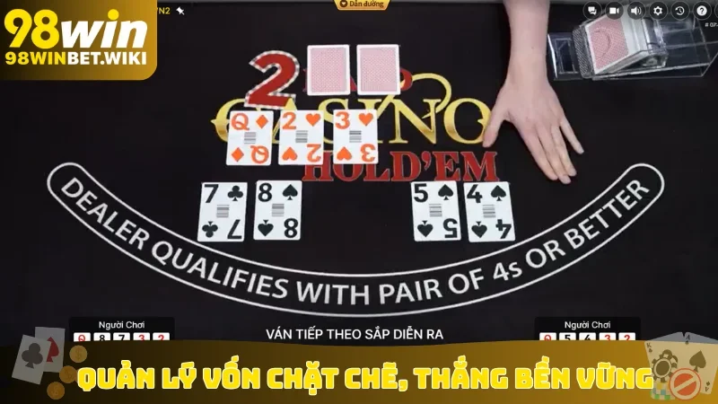 Quản lý vốn chặt chẽ, thắng bền vững