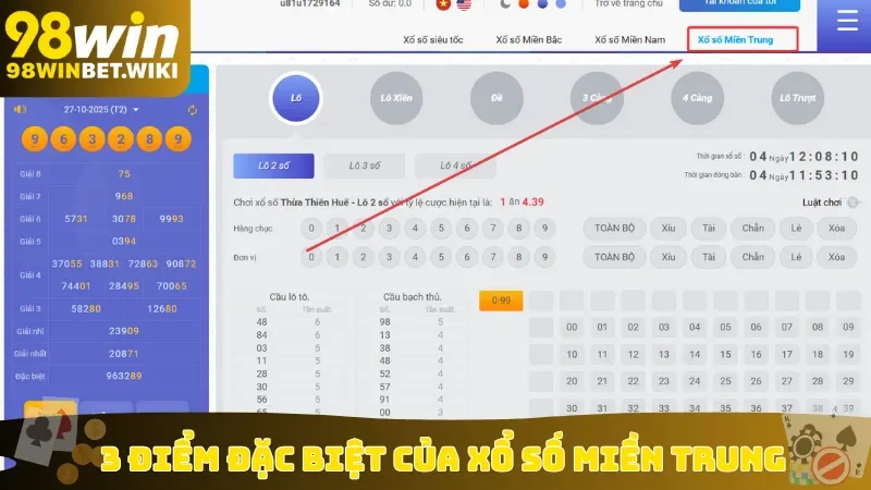 Xổ Số Miền Trung